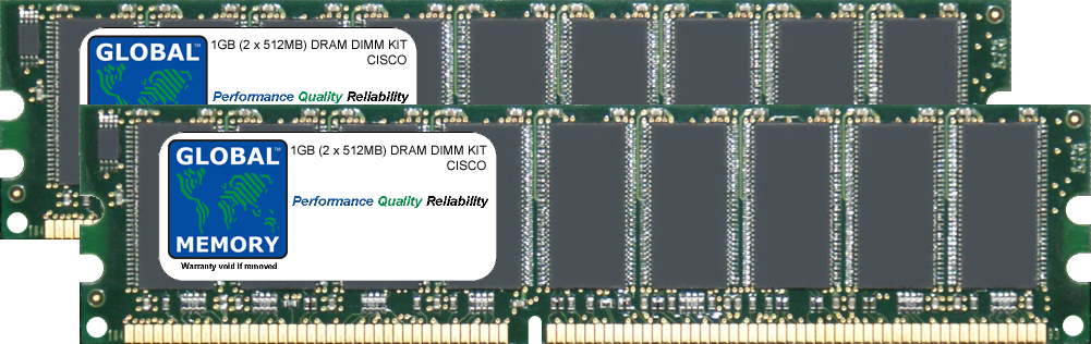 1GB (2 x 512MB) DRAM DIMM MEMORY RAM KIT FOR CISCO 2851 ROUTER (MEM2851-256U1024D)